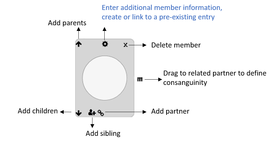 _images/pedigree_instructions.png